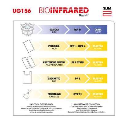 Piastra Capelli Professionale Slim2 Upgrade – Tecnologia Bio-Infrared per Styling e Trattamento